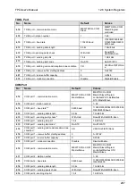 Предварительный просмотр 314 страницы Panasonic AFPG951T34 User Manual