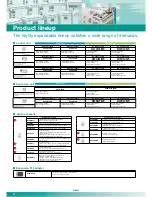 Preview for 4 page of Panasonic AFPX-A21 Specifications