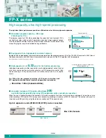 Preview for 6 page of Panasonic AFPX-A21 Specifications