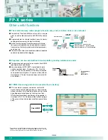 Preview for 14 page of Panasonic AFPX-A21 Specifications