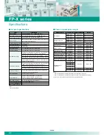 Preview for 20 page of Panasonic AFPX-A21 Specifications