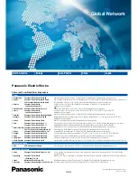 Preview for 24 page of Panasonic AFPX-A21 Specifications