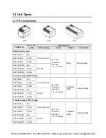 Preview for 18 page of Panasonic AFPX-C14P User Manual