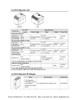 Preview for 19 page of Panasonic AFPX-C14P User Manual