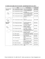 Preview for 20 page of Panasonic AFPX-C14P User Manual