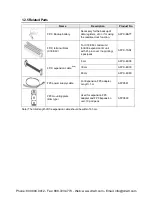 Preview for 21 page of Panasonic AFPX-C14P User Manual