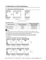 Preview for 22 page of Panasonic AFPX-C14P User Manual