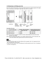 Preview for 23 page of Panasonic AFPX-C14P User Manual