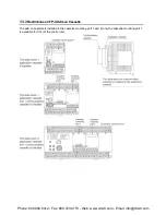 Preview for 24 page of Panasonic AFPX-C14P User Manual