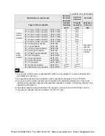 Preview for 25 page of Panasonic AFPX-C14P User Manual