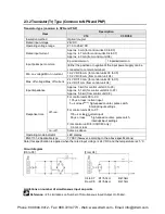 Preview for 35 page of Panasonic AFPX-C14P User Manual