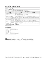 Preview for 36 page of Panasonic AFPX-C14P User Manual