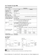 Preview for 38 page of Panasonic AFPX-C14P User Manual