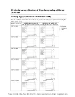 Preview for 39 page of Panasonic AFPX-C14P User Manual