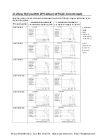 Preview for 40 page of Panasonic AFPX-C14P User Manual