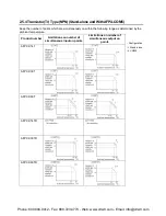 Preview for 42 page of Panasonic AFPX-C14P User Manual