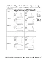 Preview for 43 page of Panasonic AFPX-C14P User Manual