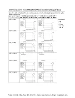 Preview for 44 page of Panasonic AFPX-C14P User Manual