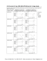 Preview for 47 page of Panasonic AFPX-C14P User Manual