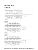 Preview for 48 page of Panasonic AFPX-C14P User Manual