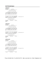 Preview for 50 page of Panasonic AFPX-C14P User Manual