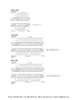 Preview for 51 page of Panasonic AFPX-C14P User Manual