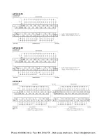 Preview for 52 page of Panasonic AFPX-C14P User Manual