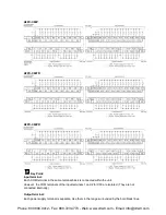 Preview for 53 page of Panasonic AFPX-C14P User Manual