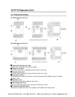 Preview for 57 page of Panasonic AFPX-C14P User Manual