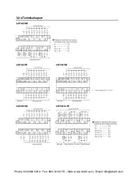 Preview for 62 page of Panasonic AFPX-C14P User Manual