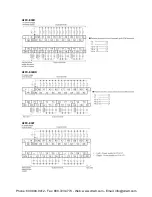 Preview for 63 page of Panasonic AFPX-C14P User Manual