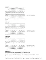 Preview for 64 page of Panasonic AFPX-C14P User Manual