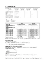 Preview for 68 page of Panasonic AFPX-C14P User Manual