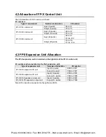 Preview for 69 page of Panasonic AFPX-C14P User Manual