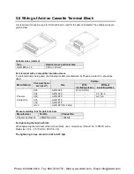 Preview for 94 page of Panasonic AFPX-C14P User Manual