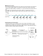 Preview for 128 page of Panasonic AFPX-C14P User Manual