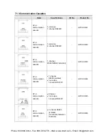 Preview for 131 page of Panasonic AFPX-C14P User Manual