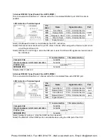 Preview for 132 page of Panasonic AFPX-C14P User Manual