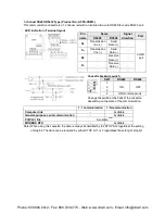 Preview for 133 page of Panasonic AFPX-C14P User Manual