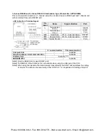 Preview for 134 page of Panasonic AFPX-C14P User Manual