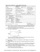 Preview for 141 page of Panasonic AFPX-C14P User Manual