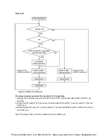 Preview for 159 page of Panasonic AFPX-C14P User Manual