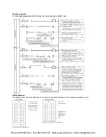 Preview for 176 page of Panasonic AFPX-C14P User Manual