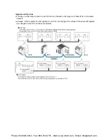 Preview for 181 page of Panasonic AFPX-C14P User Manual