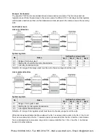 Preview for 186 page of Panasonic AFPX-C14P User Manual