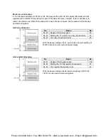 Preview for 188 page of Panasonic AFPX-C14P User Manual