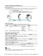 Preview for 192 page of Panasonic AFPX-C14P User Manual