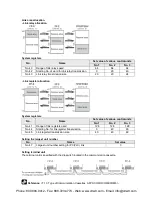 Preview for 193 page of Panasonic AFPX-C14P User Manual