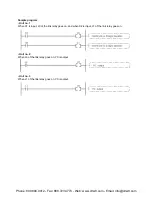 Preview for 194 page of Panasonic AFPX-C14P User Manual