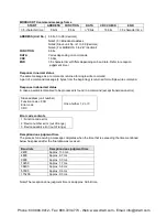 Preview for 200 page of Panasonic AFPX-C14P User Manual